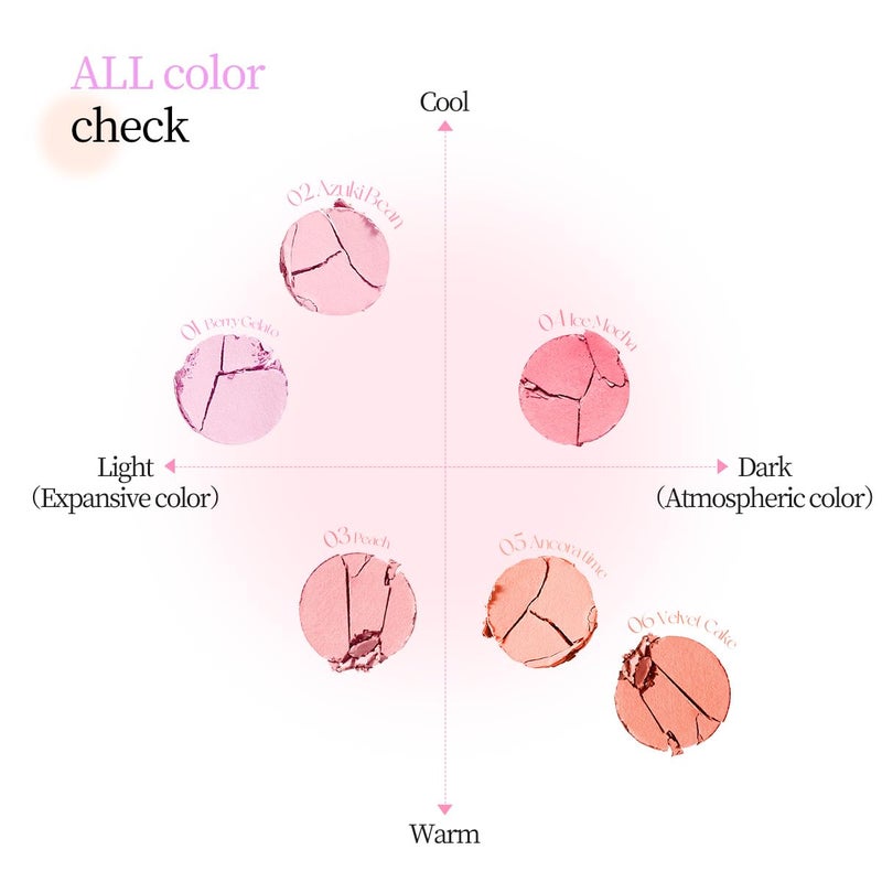 COLORKEY Shimmering Pudding Powder Blush, Lightweight, non-drying and smooth, Naturally Luminous Semi-Matte Finish, Self-contained brush, portable makeup (05 Sweet Melon, 3.2g) - Image 3